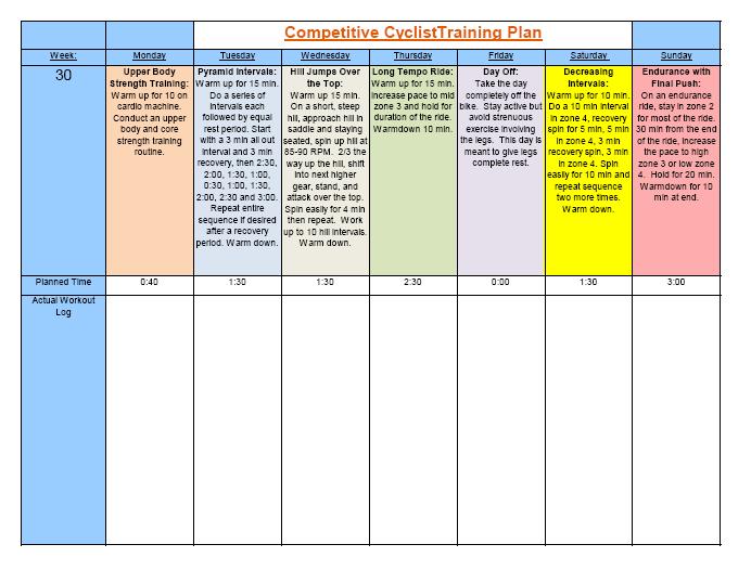 Cycling exercise online program